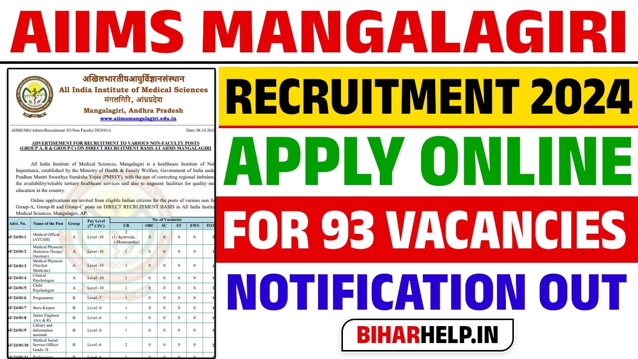 AIIMS Mangalagiri Recruitment 2024