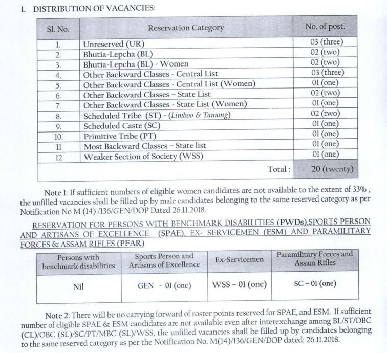 सिक्किम पीएससी जूनियर इंजीनियर रिक्ति आरक्षण स्थिति 3